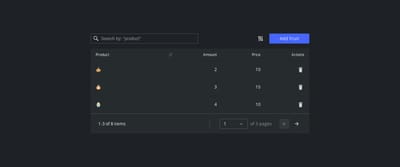 The Table component with a search field, an Add button, sortable Product, Amount and Price columns, per-row delete actions, and a pagination footer reading 1-3 of 8 items across 3 pages
